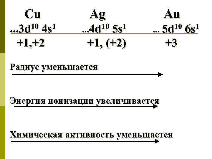 Cu. . . 3 d 10 4 s 1 +1, +2 Ag. . .