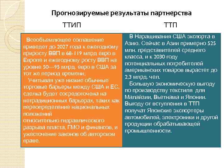 Прогнозируемые результаты партнерства ТТИП Всеобъемлющее соглашение приведет до 2027 года к ежегодному приросту ВВП