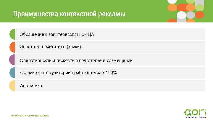 Преимущества контекстной рекламы Обращение к заинтересованной ЦА Оплата за посетителя (клики) Оперативность и гибкость