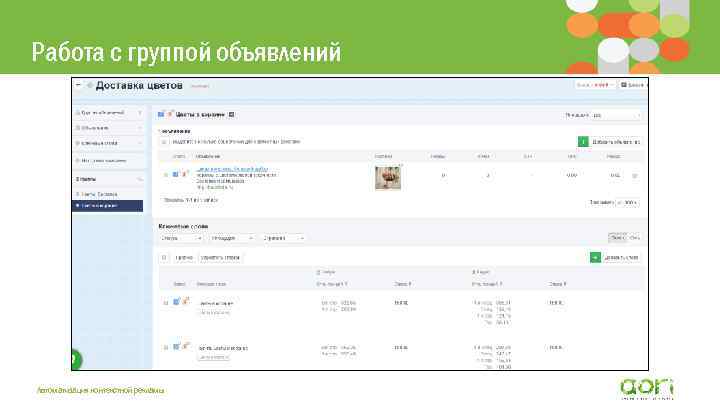 Работа с группой объявлений Автоматизация контекстной рекламы 