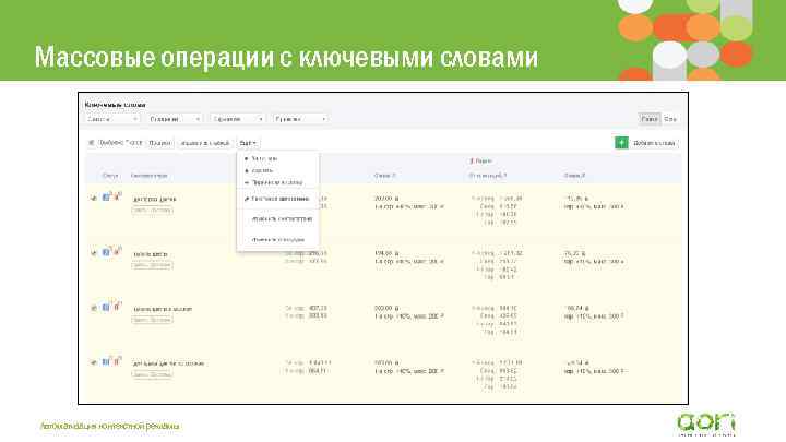 Массовые операции с ключевыми словами Автоматизация контекстной рекламы 