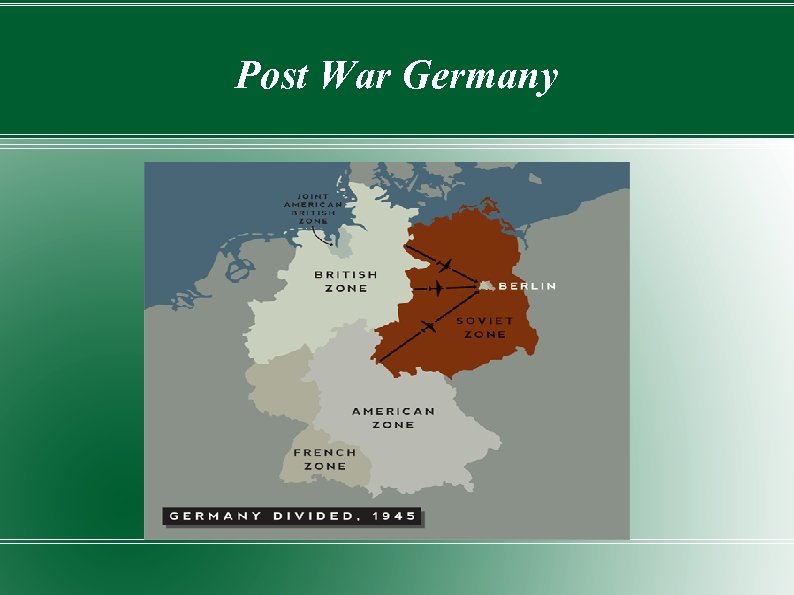 Post War Germany 