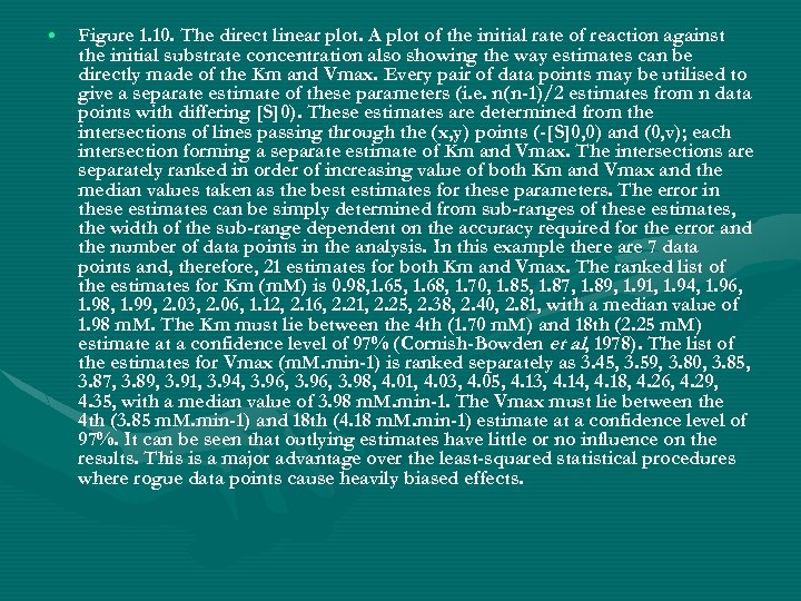  • Figure 1. 10. The direct linear plot. A plot of the initial