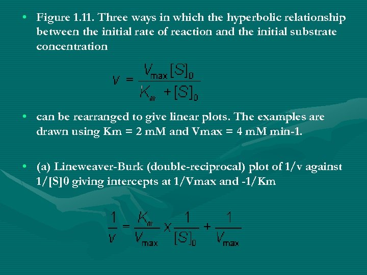  • Figure 1. 11. Three ways in which the hyperbolic relationship between the