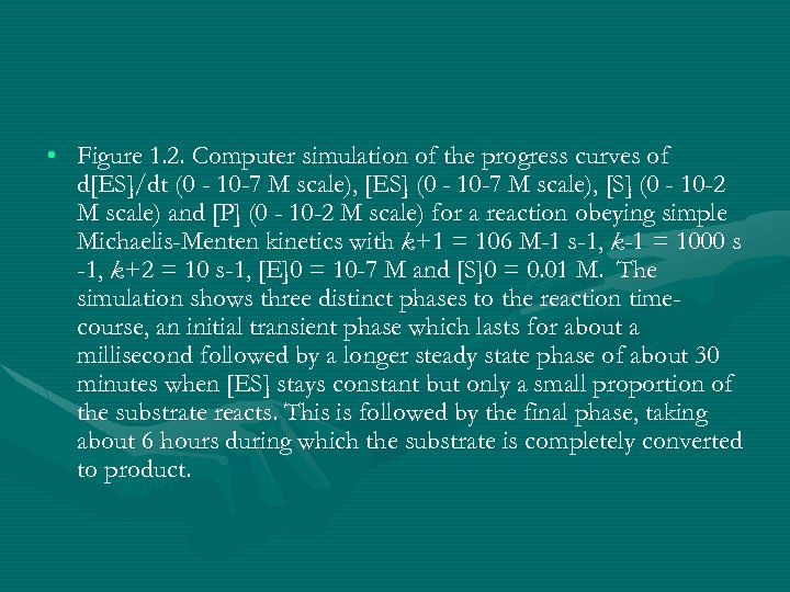  • Figure 1. 2. Computer simulation of the progress curves of d[ES]/dt (0