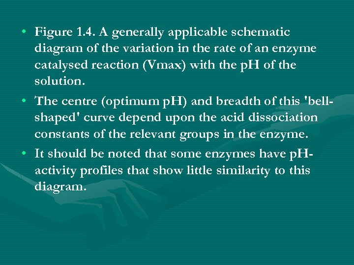  • Figure 1. 4. A generally applicable schematic diagram of the variation in