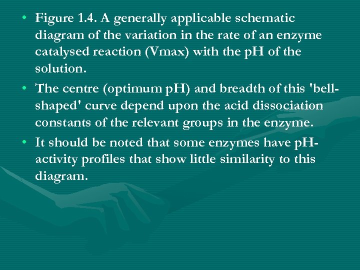 • Figure 1. 4. A generally applicable schematic diagram of the variation in