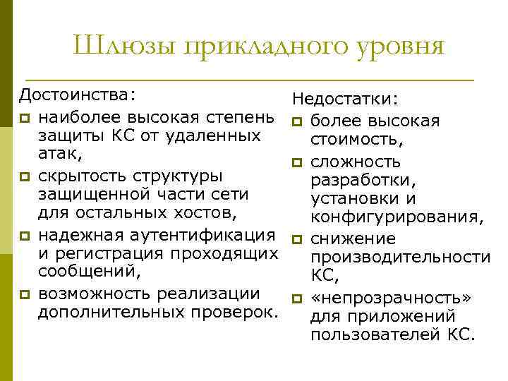 Шлюзы прикладного уровня Достоинства: Недостатки: p наиболее высокая степень p более высокая защиты КС