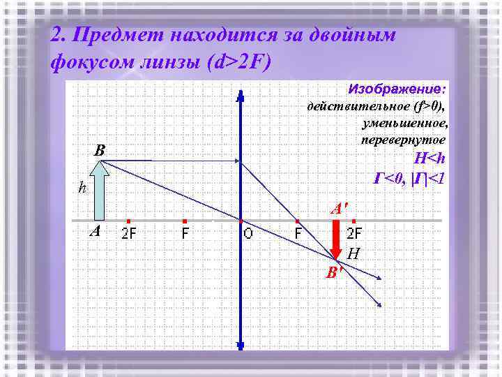 2. Предмет находится за двойным фокусом линзы (d>2 F) B Изображение: действительное (f>0), уменьшенное,