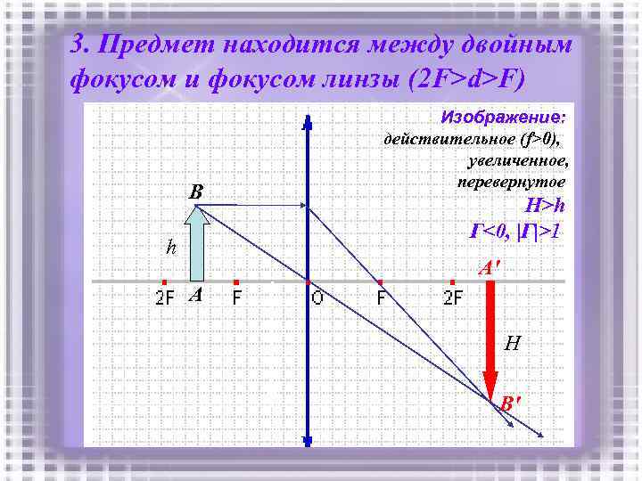 3. Предмет находится между двойным фокусом и фокусом линзы (2 F>d>F) B h Изображение: