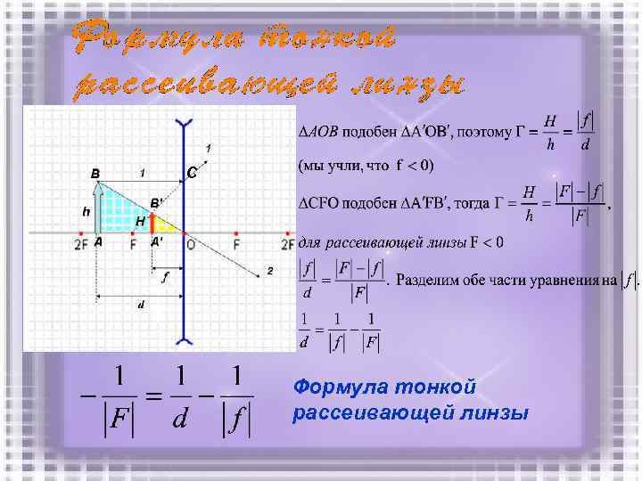 С Формула тонкой рассеивающей линзы 