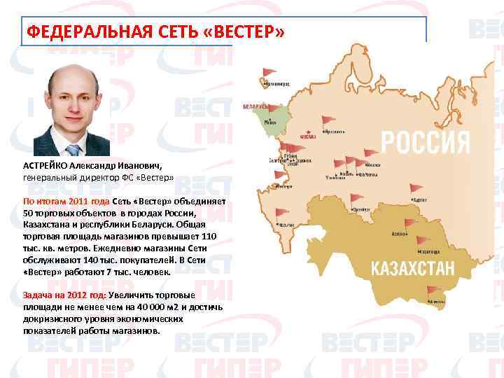 ФЕДЕРАЛЬНАЯ СЕТЬ «ВЕСТЕР» АСТРЕЙКО Александр Иванович, генеральный директор ФС «Вестер» По итогам 2011 года