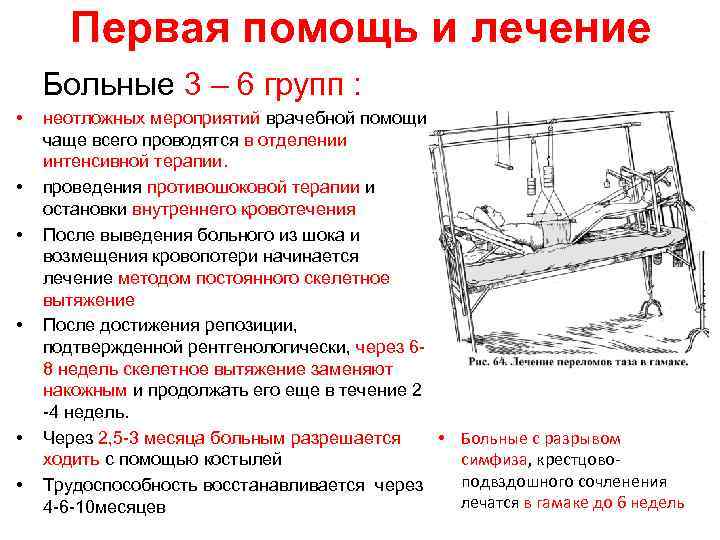 Кровотечения травматология презентация