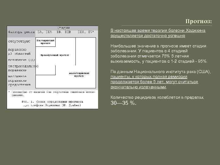 Прогноз: В настоящее время терапия болезни Ходжкина осуществляется достаточно успешно Наибольшее значение в прогнозе