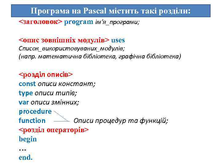 Програма на Pascal містить такі розділи: <заголовок> program ім’я_програми; <опис зовнішніх модулів> uses Список_використовуваних_модулів;