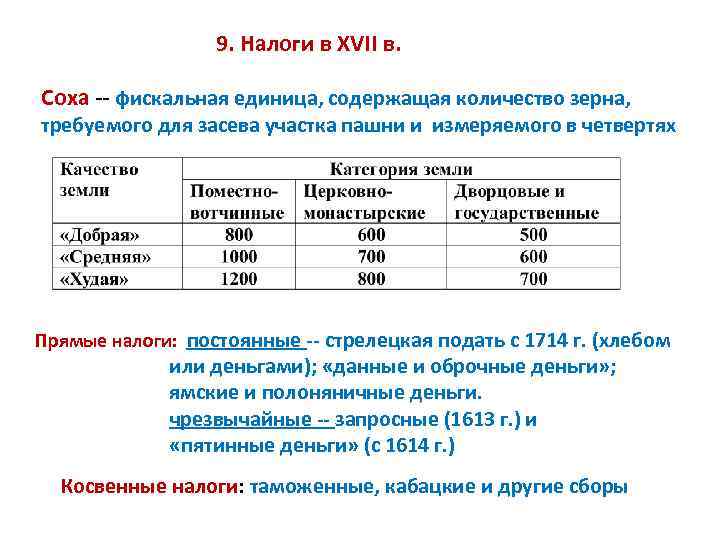 По какой системе собирались налоги в начале. Налоги в 17 веке. Налоги в 17 веке в России. Налоги 16-17 века в России. Налоги 18 века в России.