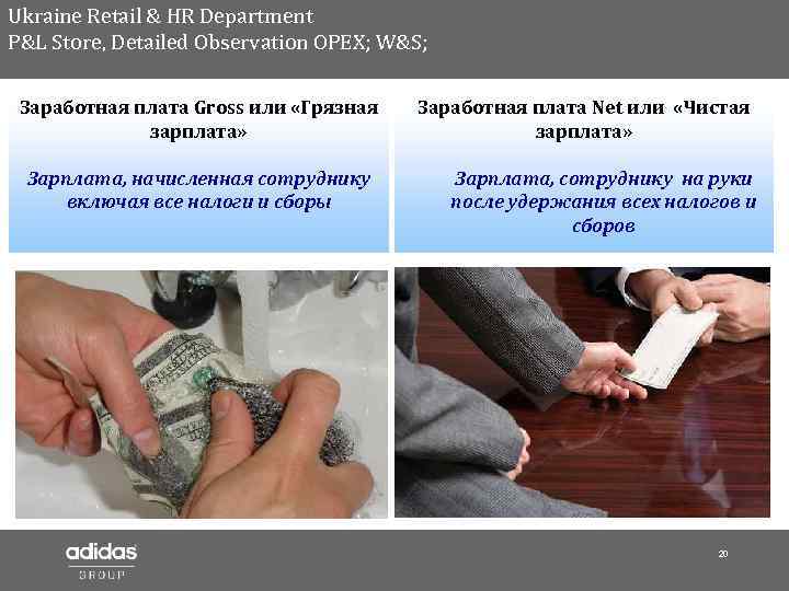 Ukraine Retail & HR Department P&L Store, Detailed Observation OPEX; W&S; Заработная плата Gross
