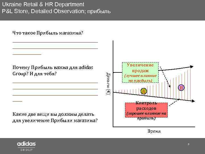 Ukraine Retail & HR Department P&L Store, Detailed Observation; прибыль Что такое Прибыль магазина?