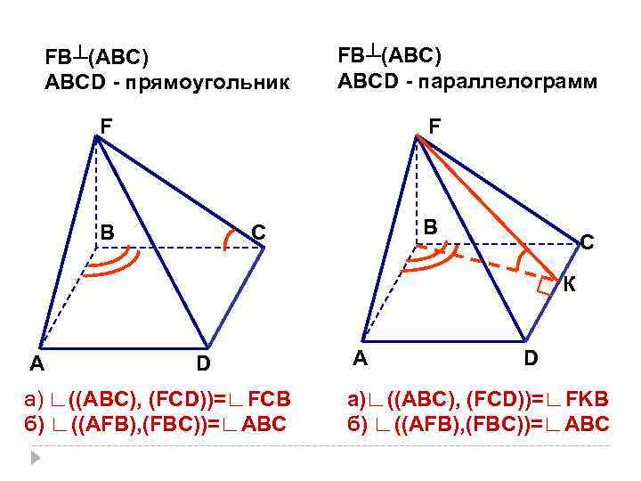 FB┴(ABC) ABCD - прямоугольник FB┴(ABC) ABCD - параллелограмм F F В B С C