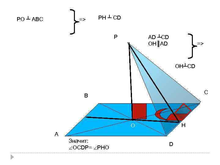 РО ┴ АВС => РН ┴ СD Р АD ┴СD ОН║АD => ОН┴СD С