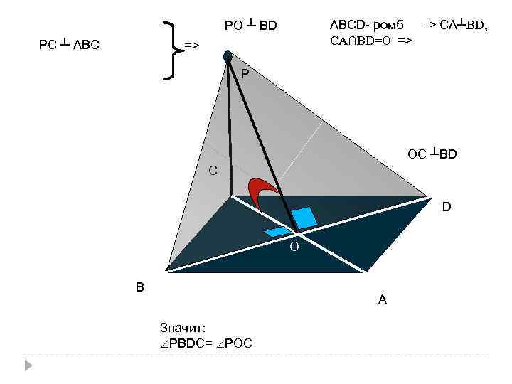 АВСD- ромб => СА┴ВD, СА∩ВD=О => РО ┴ ВD РС ┴ АВС => Р