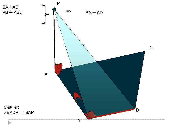 Р ВА ┴АD РВ ┴ АВС => РА ┴ АD С В Значит: ∠ВАDР=