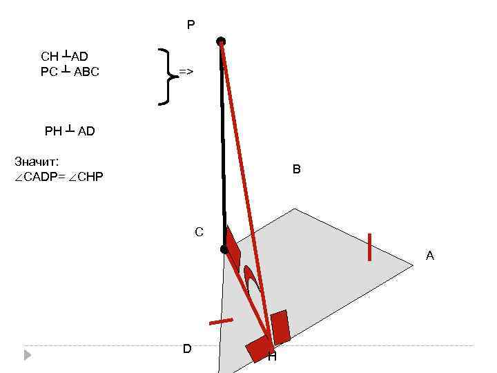 Р СН ┴АD РС ┴ АВС => РН ┴ АD Значит: ∠САDР= ∠СНР В