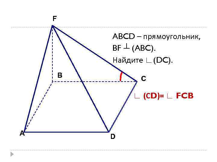 F ABCD – прямоугольник, BF ┴ (ABC). Найдите ∟(DC). B C ∟ (СD)= ∟