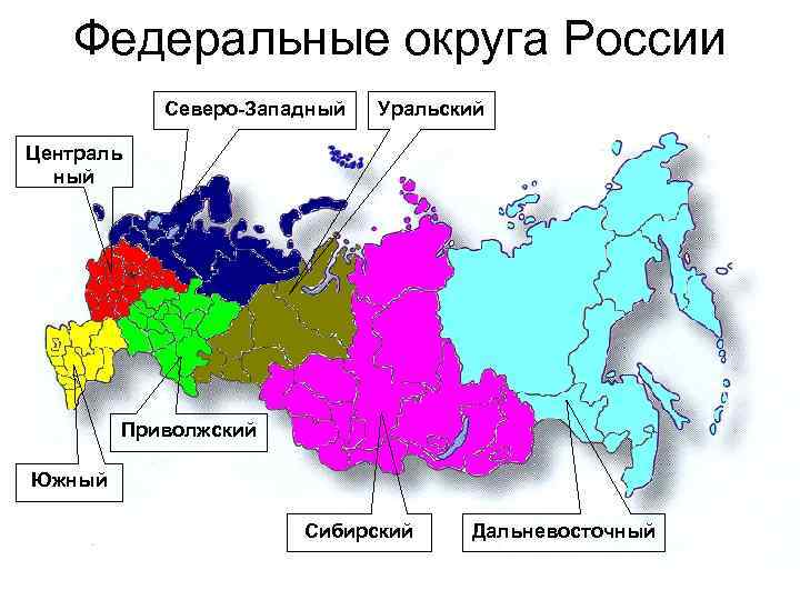 План запада по разделу россии