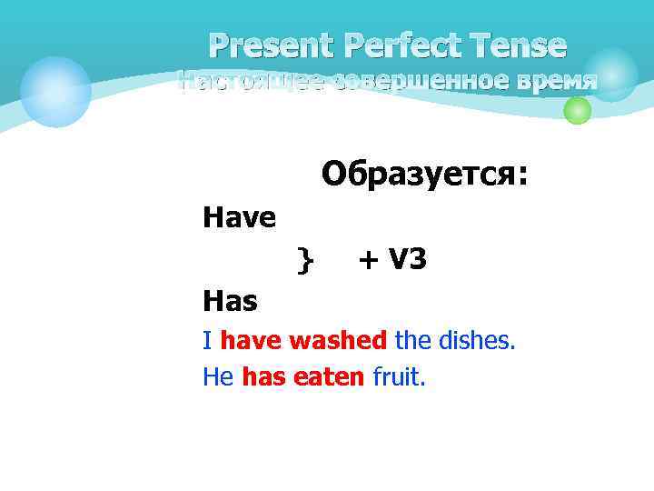 Present Perfect Tense Настоящее совершенное время Образуется: Have } + V 3 Has I