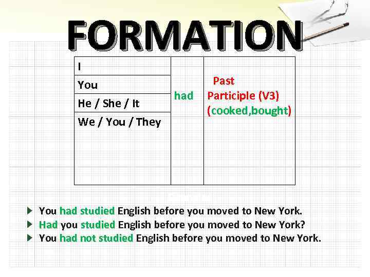 FORMATION I You He / She / It We / You / They had