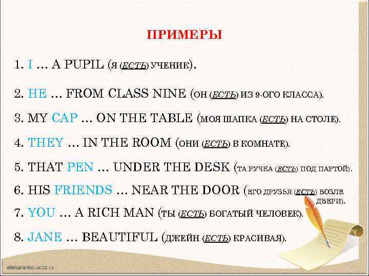 ПРИМЕРЫ 1. I … A PUPIL (Я (ЕСТЬ) УЧЕНИК). 2. HE … FROM CLASS