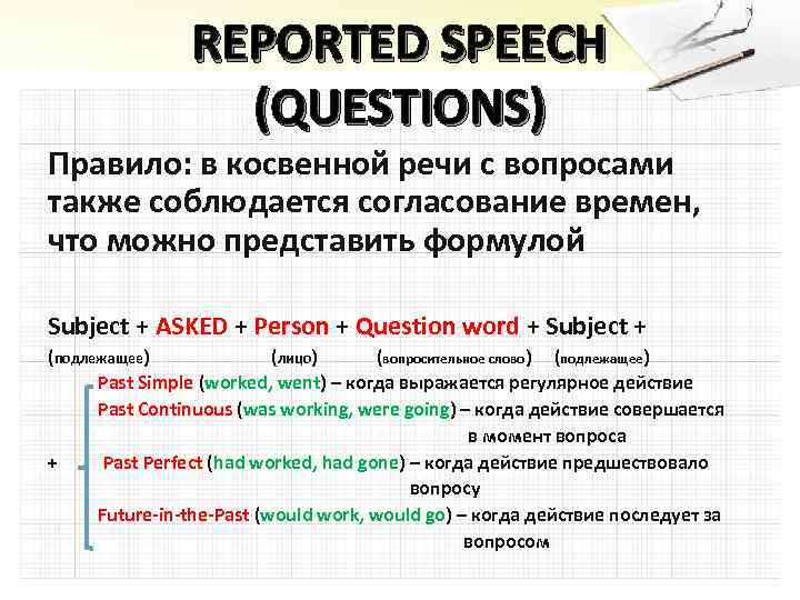 Reported questions презентация