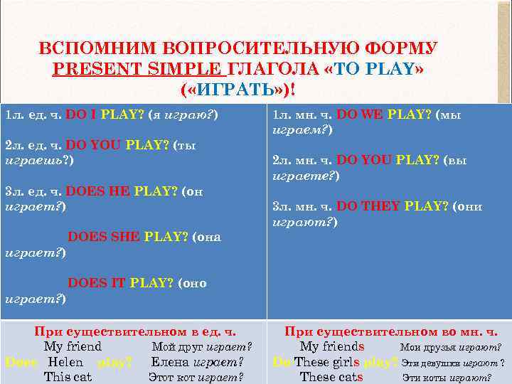 ВСПОМНИМ ВОПРОСИТЕЛЬНУЮ ФОРМУ PRESENT SIMPLE ГЛАГОЛА «TO PLAY» ( «ИГРАТЬ» )! 1 л. ед.