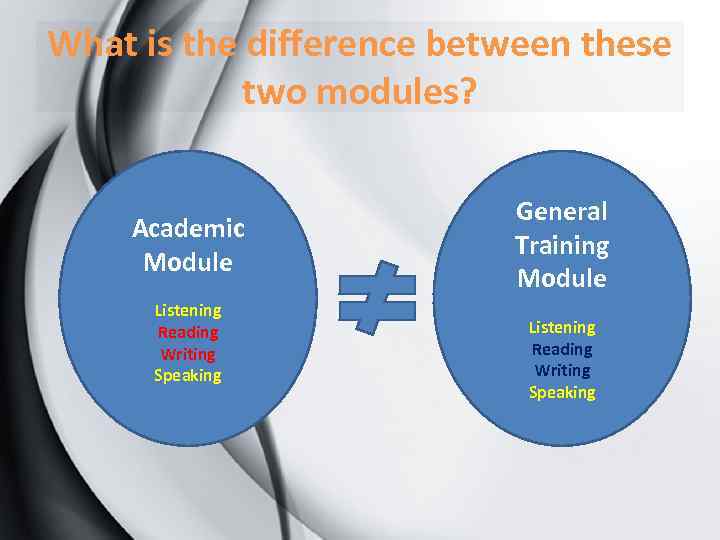 What is the difference between these two modules? Academic Module Listening Reading Writing Speaking