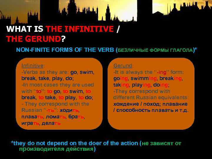 WHAT IS THE INFINITIVE / THE GERUND? NON-FINITE FORMS OF THE VERB (БЕЗЛИЧНЫЕ ФОРМЫ