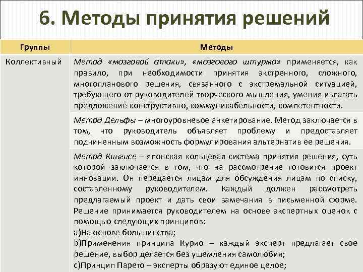 При прогнозировании эффективен метод а дельфи б паттерн в мозгового штурма г презентации