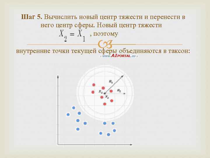 Шаг 5. Вычислить новый центр тяжести и перенести в него центр сферы. Новый центр