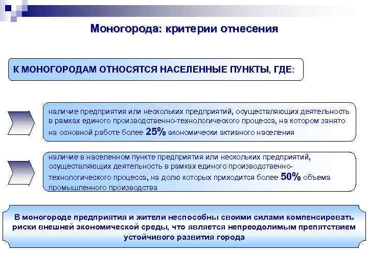 Моногорода: критерии отнесения К МОНОГОРОДАМ ОТНОСЯТСЯ НАСЕЛЕННЫЕ ПУНКТЫ, ГДЕ: наличие предприятия или нескольких предприятий,