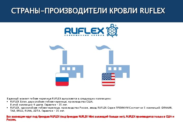 СТРАНЫ-ПРОИЗВОДИТЕЛИ КРОВЛИ RUFLEX В данный момент гибкая черепица RUFLEX выпускается в следующих коллекциях: •