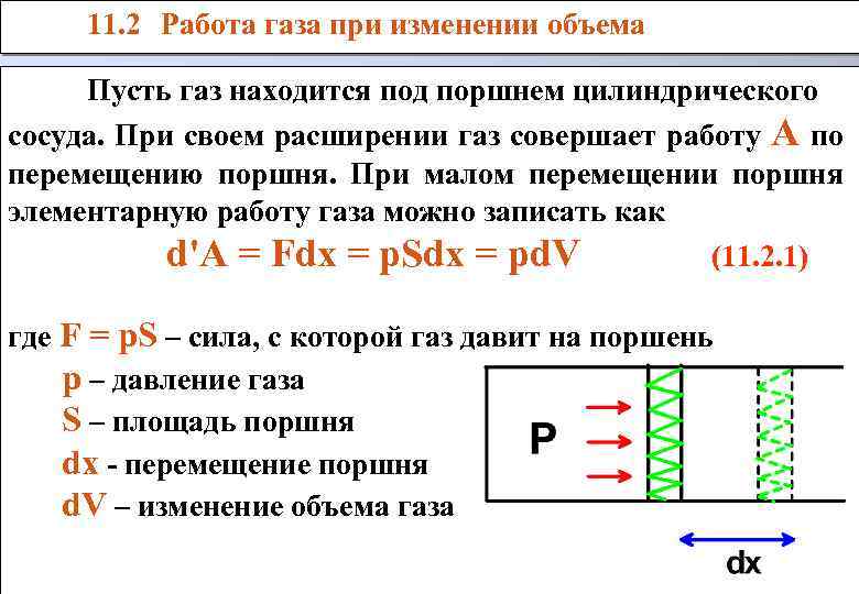 11. 2 Работа газа при изменении объема Пусть газ находится под поршнем цилиндрического сосуда.