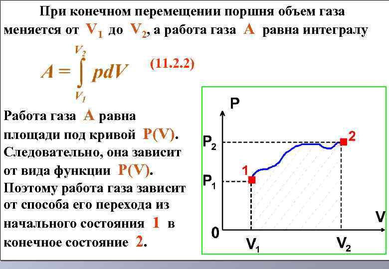 При конечном перемещении поршня объем газа меняется от V 1 до V 2, а
