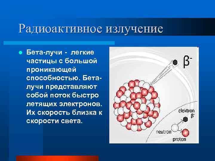 Радиоактивное излучение l Бета-лучи - легкие частицы с большой проникающей способностью. Беталучи представляют собой