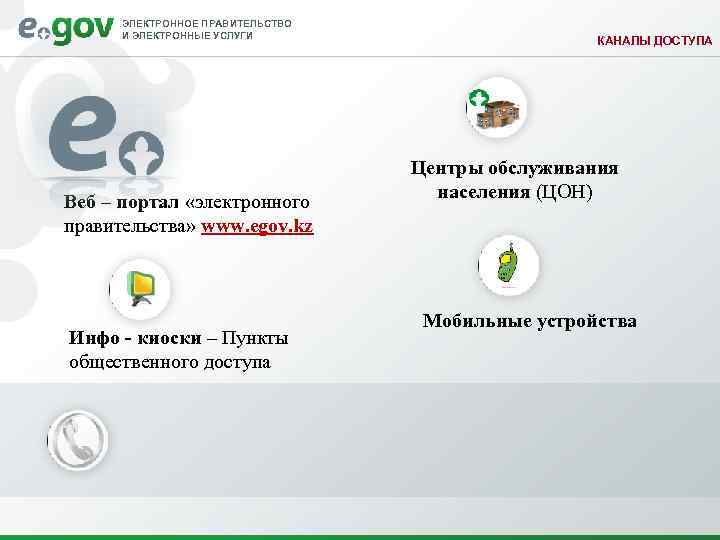 ЭЛЕКТРОННОЕ ПРАВИТЕЛЬСТВО И ЭЛЕКТРОННЫЕ УСЛУГИ Веб – портал «электронного правительства» www. egov. kz Инфо