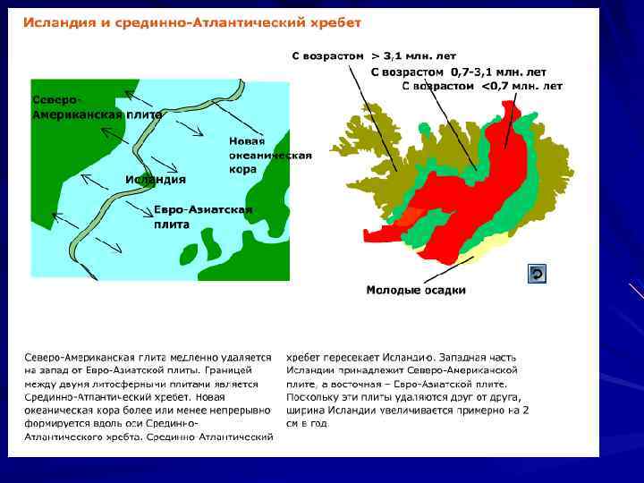 Карта срединный хребет