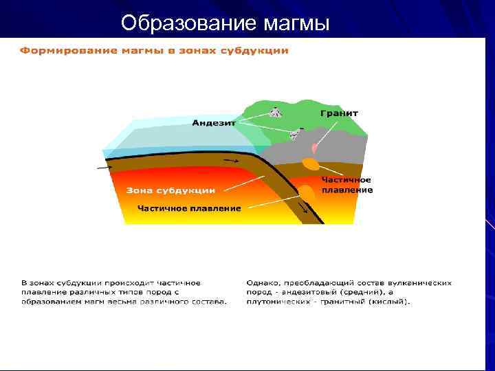 Выделяют земную кору