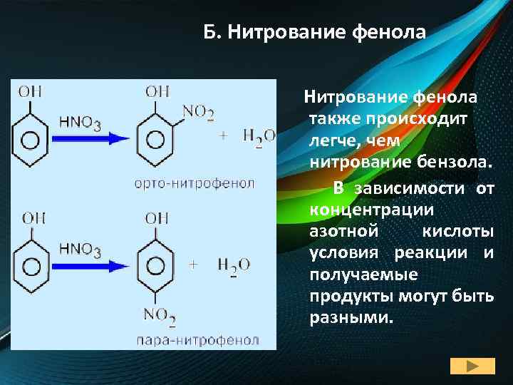 Реакция концентрированной азотной кислоты с серой