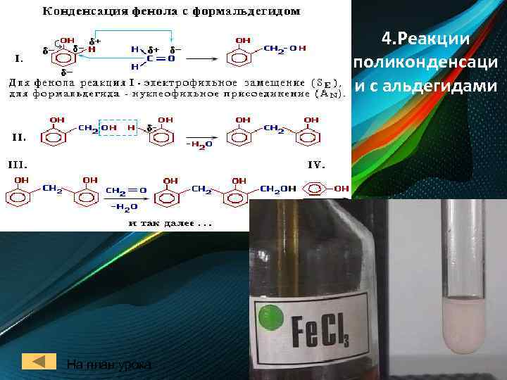 4. Реакции поликонденсаци и с альдегидами На план урока 