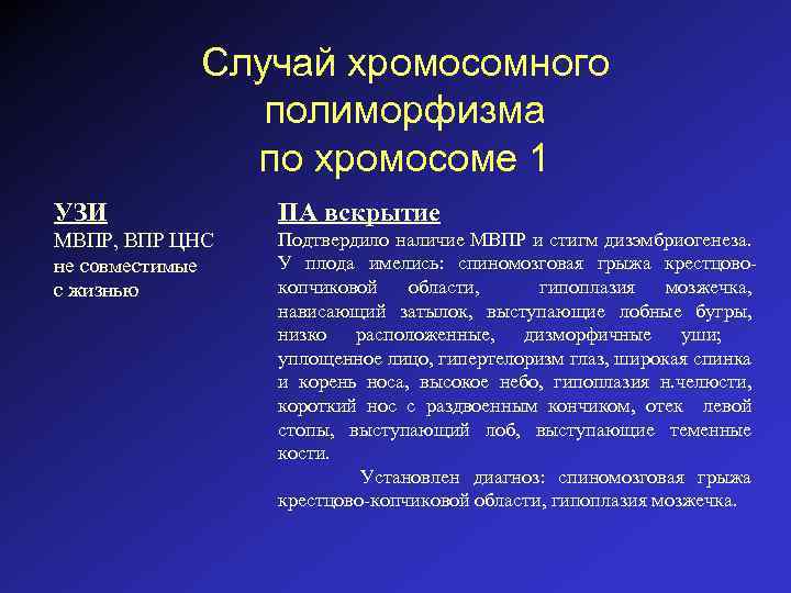 Случай хромосомного полиморфизма по хромосоме 1 УЗИ ПА вскрытие МВПР, ВПР ЦНС не совместимые