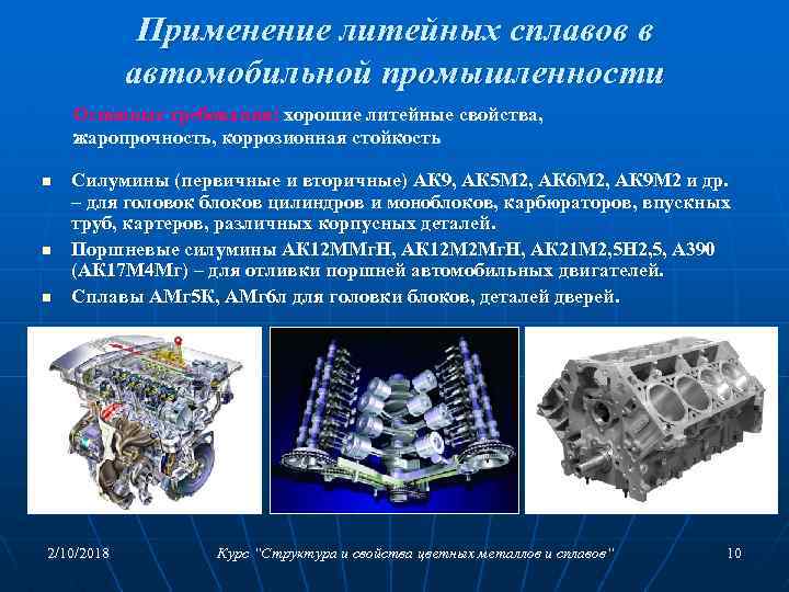 Применение литейных сплавов в автомобильной промышленности Основные требования: хорошие литейные свойства, жаропрочность, коррозионная стойкость